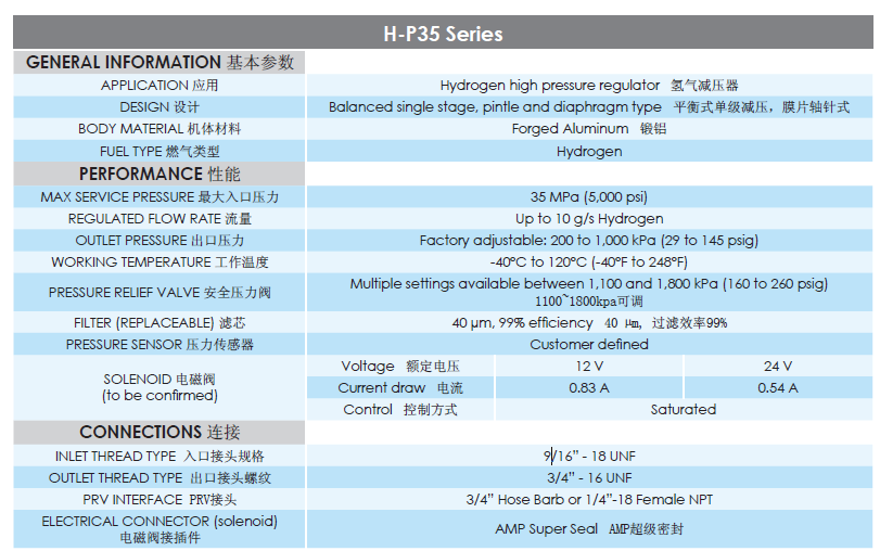 合肥布諾太陽能科技有限公司